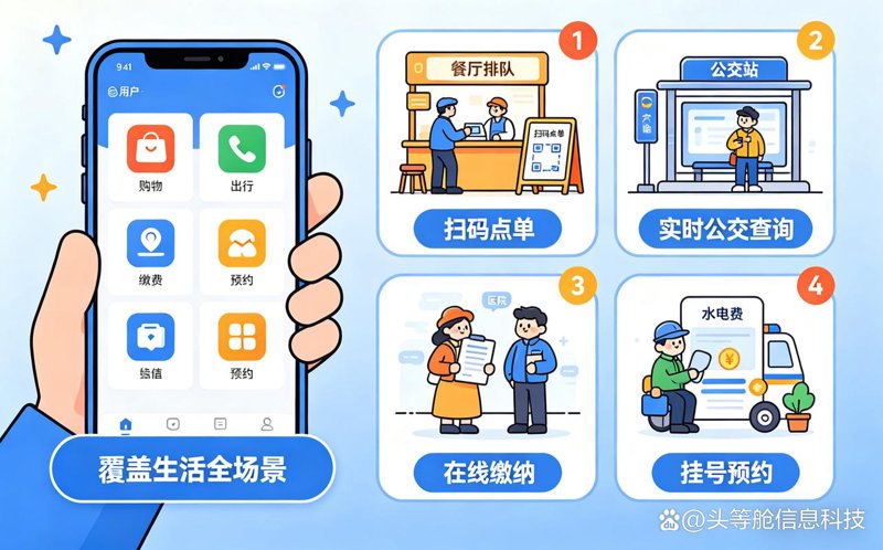 微信小程序制作:轻松打造个性化服务