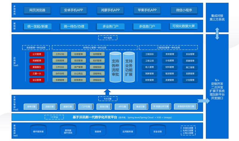 定制企业官网：打造企业形象的画布