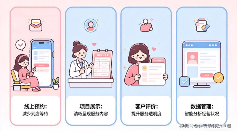 武汉网站建设风向标：紧跟互联网时代的脚步