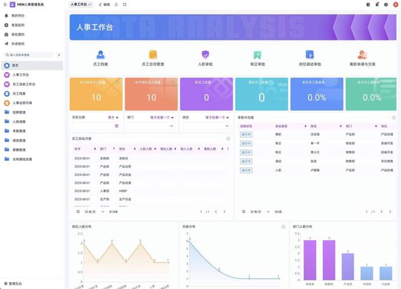 :sparkles: 微信小程序制作赋能企业：以教育行业为例 :sparkles: